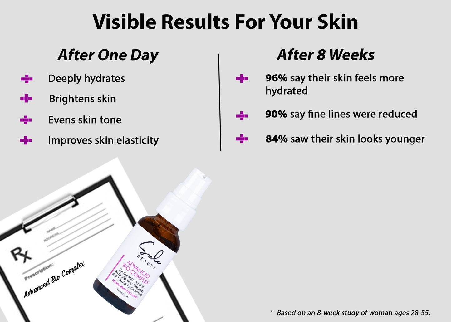 Sule Beauty Advanced Bio Complex