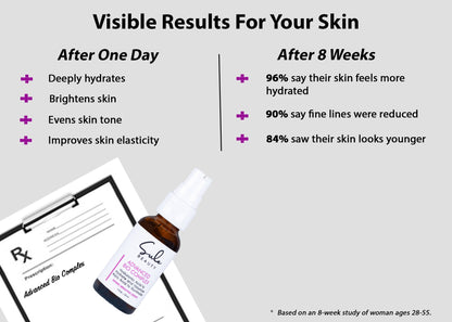 Sule Beauty Advanced Bio Complex