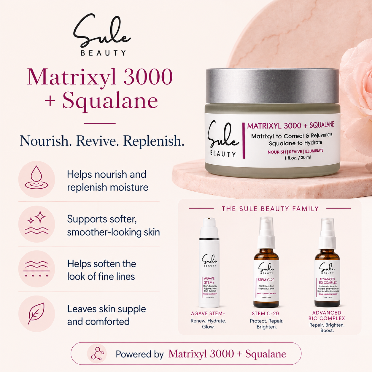 Matrixyl 3000 + Squalane