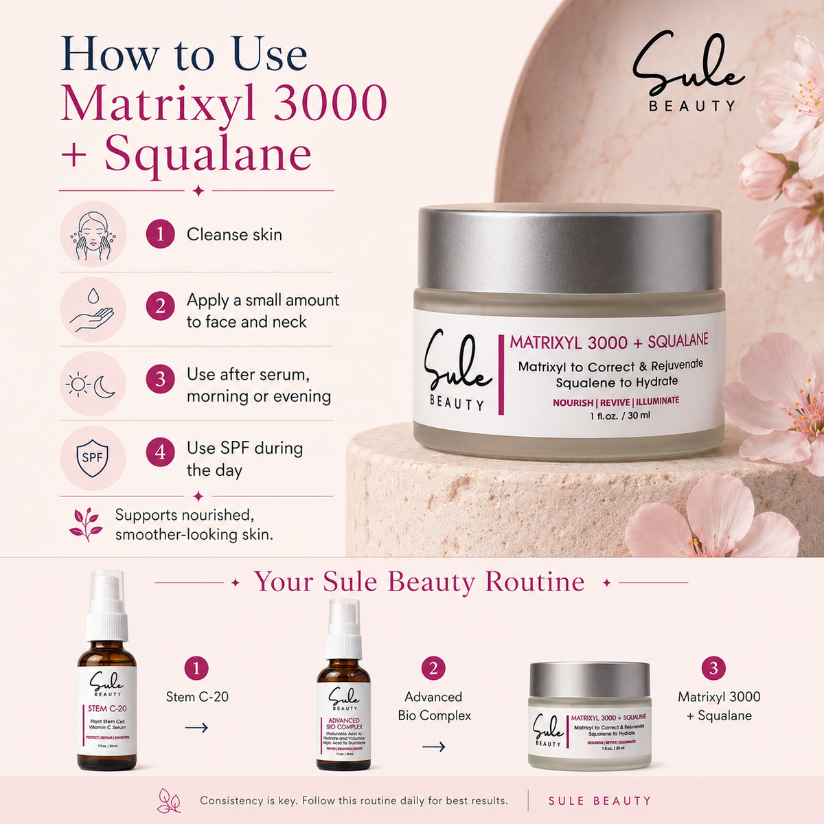 Matrixyl 3000 + Squalane