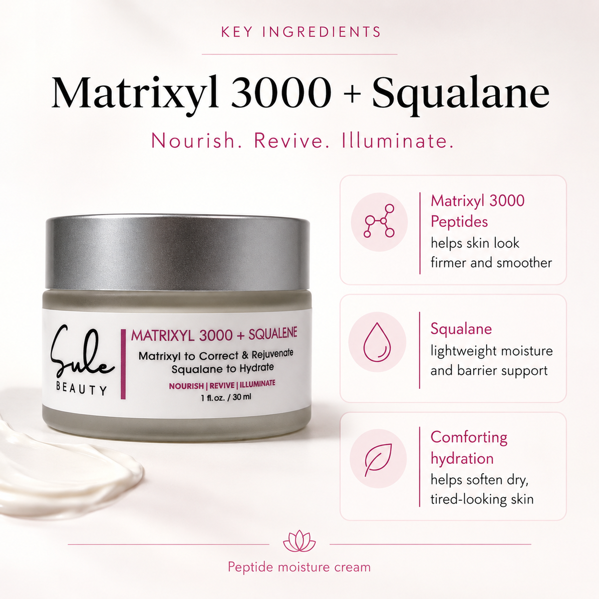 Matrixyl 3000 + Squalane
