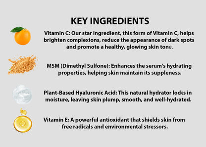 Sule Beauty - Stem C20 Facial Serum