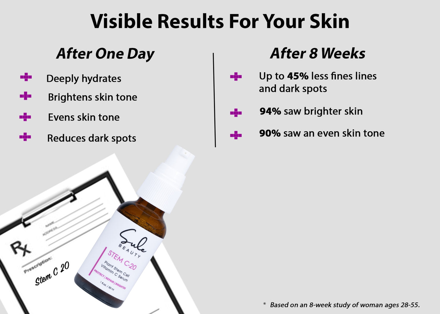 Sule Beauty - Stem C20 Facial Serum