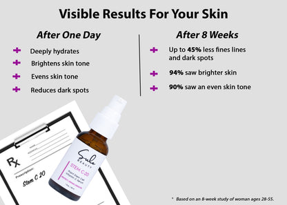 Sule Beauty - Stem C20 Facial Serum